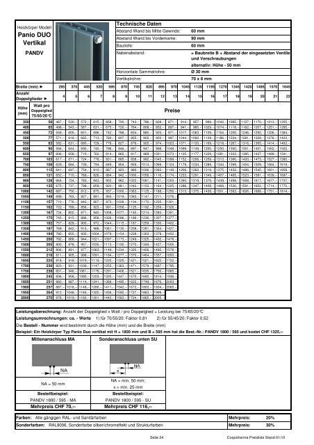 Preisliste Wärmekörper (pdf) - HTS System AG