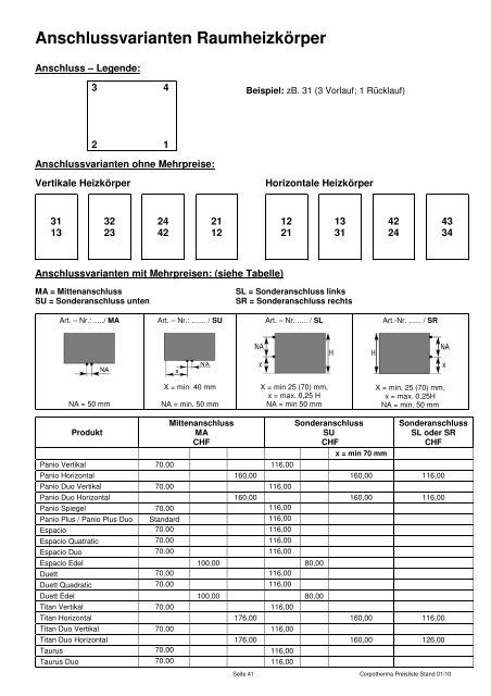 Preisliste Wärmekörper (pdf) - HTS System AG