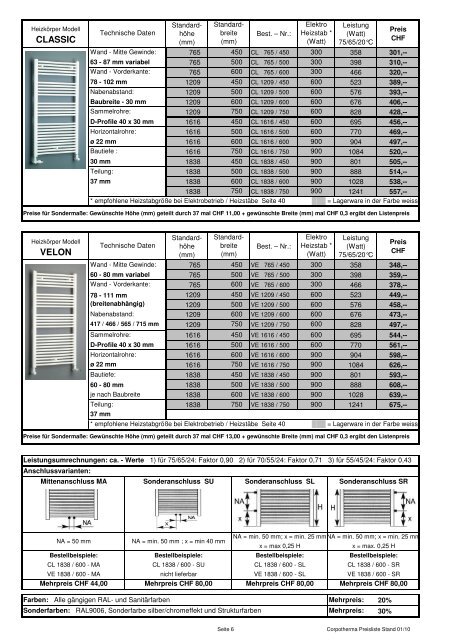 Preisliste Wärmekörper (pdf) - HTS System AG