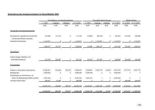 1. Allgemeine Informationen - Xetra