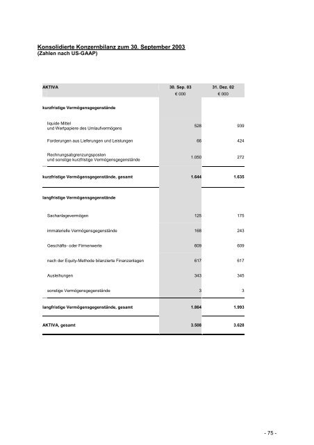 1. Allgemeine Informationen - Xetra