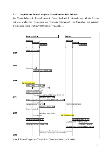 Herunterladen PDF - Insieme