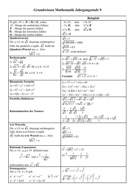 Grundwissen Mathematik Jahrgangsstufe 9