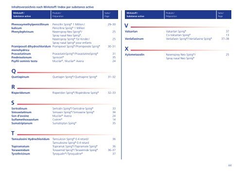 Preisliste Liste des prix - Spirig HealthCare