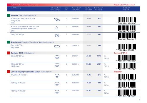 Preisliste Liste des prix - Spirig HealthCare