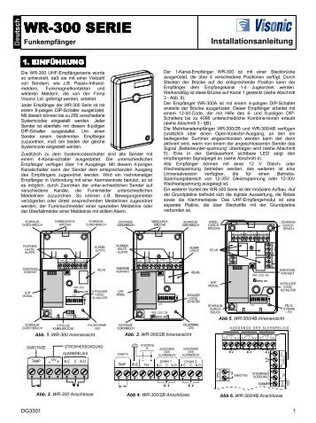 wr-300 serie 300 serie 300 serie - Visonic