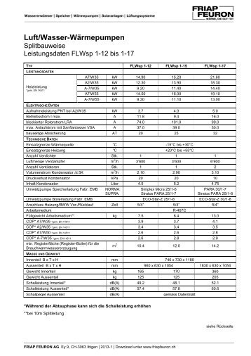 Leistungsdaten FLWsp - Friap AG