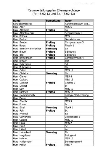 Raumverteilungsplan Elternsprechtage am 02.02. und 03.02.1996
