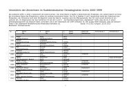 AL 2000-3999 Stand 25.03.2013 - Vereinigung Sudetendeutscher ...