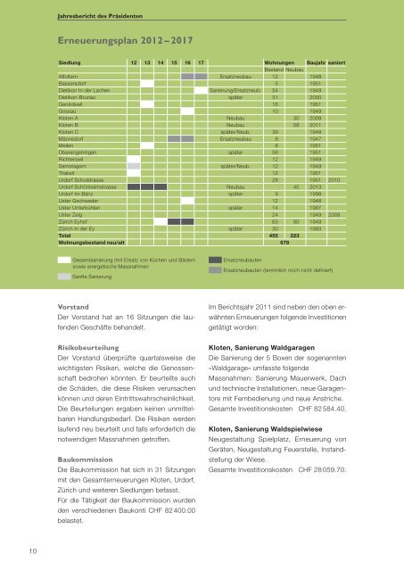 Jahresbericht 2011 - Baugenossenschaft Schönheim