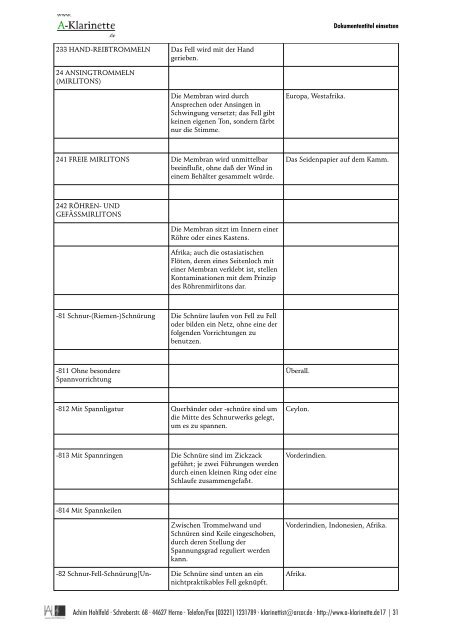 Systematik der Musikinstrumente Ein Versuch - A-Klarinette