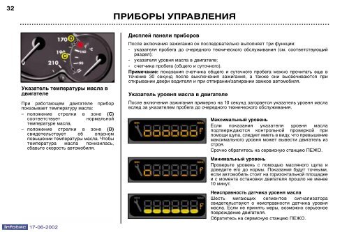 Пежо 206 панель приборов описание и обозначения Пежо 206 панель приборов описание и обозначения
