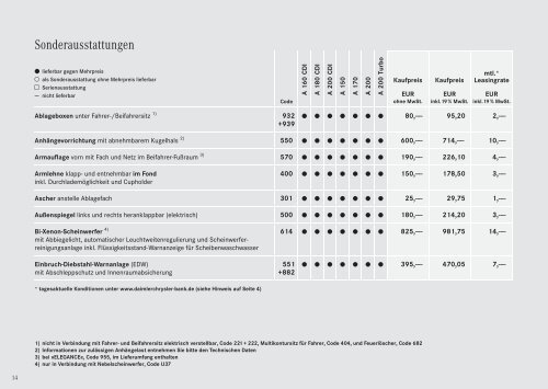 Preisliste Mercedes-Benz A-Klasse Coupe C169 vom 02.07.2007