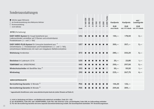 Preisliste Mercedes-Benz A-Klasse Coupe C169 vom 02.07.2007