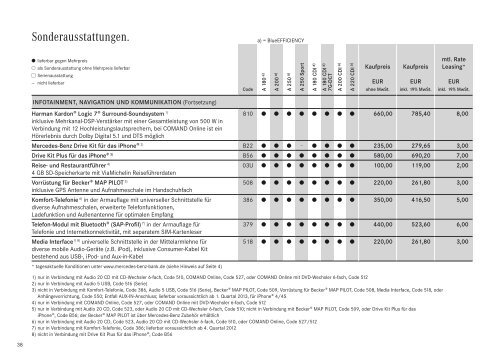 Preisliste Mercedes-Benz A-Klasse Limousine W176 vom 14.09.2012