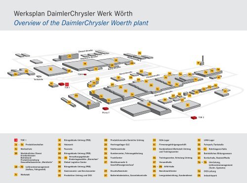 Overview of the Daimlerchrysler Woerth plant