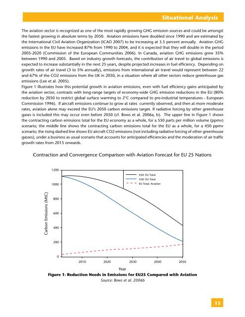 Tourism & CC Challenges & Opportunities - Global Commons Institute