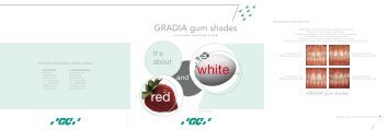 GRADIA® gum shades Manual - GC America