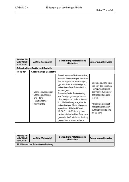 (LAGA) 23 Vollzugshilfe zur Entsorgung asbesthaltiger Abfälle