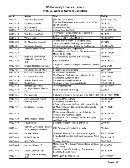 WaheedQureshi Eng for Web - Government College University