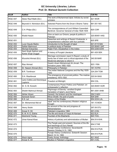 WaheedQureshi Eng for Web - Government College University