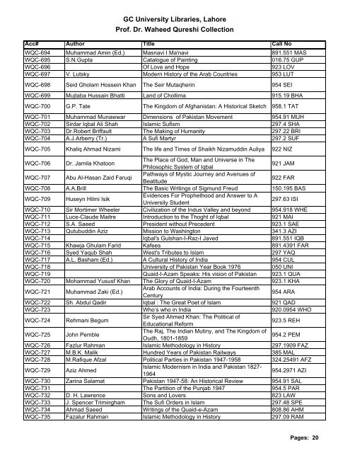 WaheedQureshi Eng for Web - Government College University