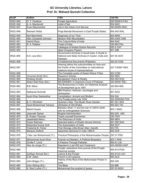 WaheedQureshi Eng for Web - Government College University