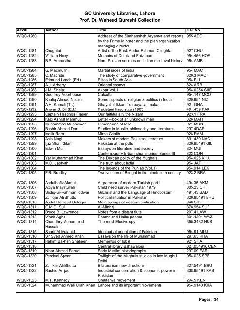 WaheedQureshi Eng for Web - Government College University