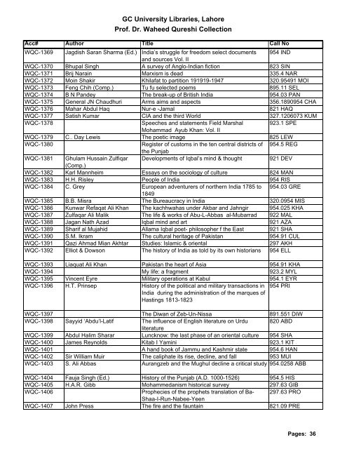 WaheedQureshi Eng for Web - Government College University