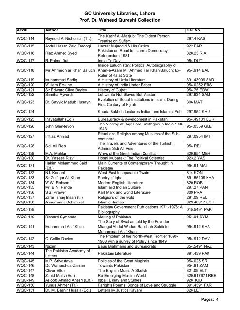 WaheedQureshi Eng for Web - Government College University