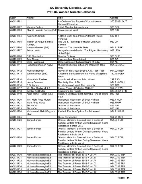 WaheedQureshi Eng for Web - Government College University