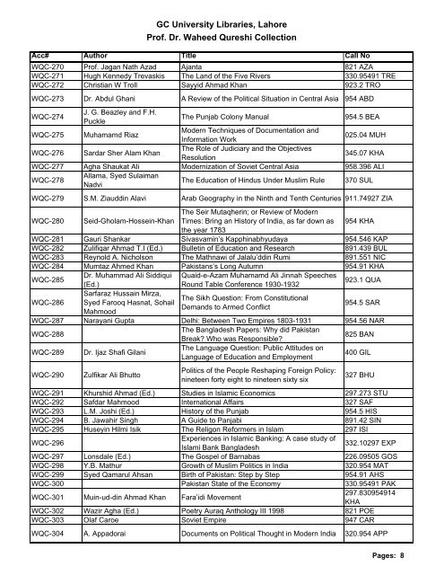 WaheedQureshi Eng for Web - Government College University