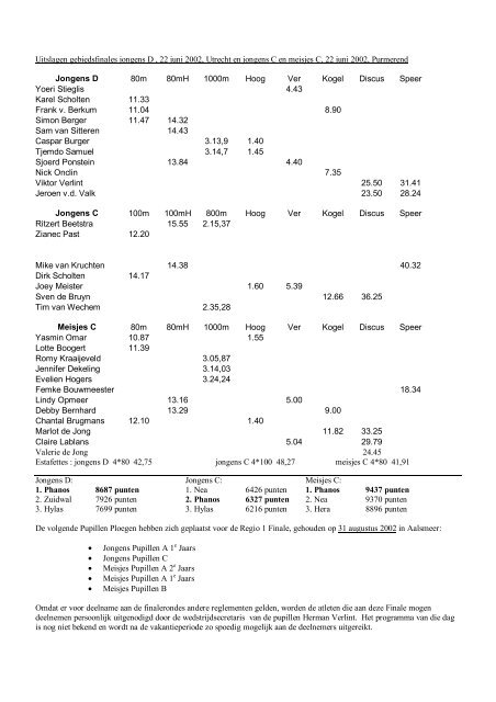 Clubblad Atletiekvereniging Phanos Augustus 2002