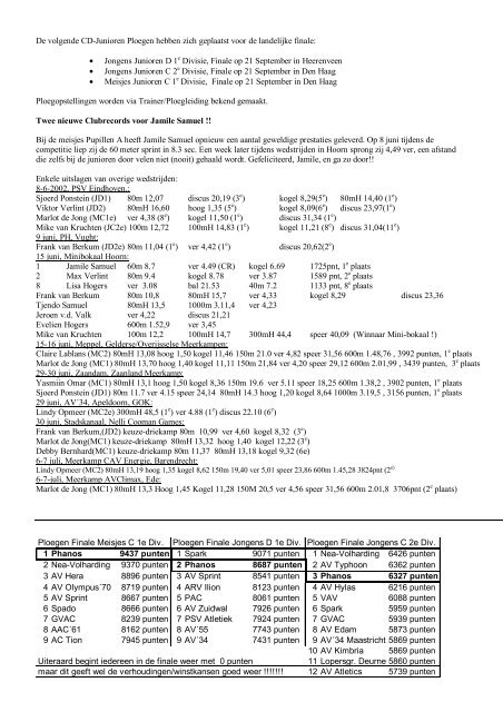 Clubblad Atletiekvereniging Phanos Augustus 2002