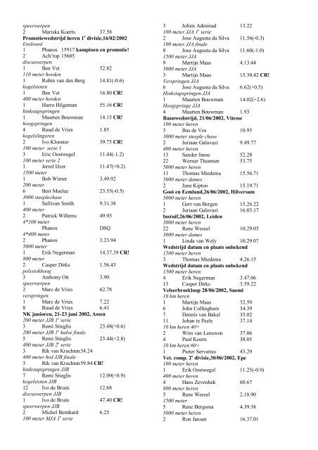 Clubblad Atletiekvereniging Phanos Augustus 2002