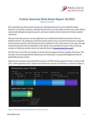 Prolexic Global DDoS Attack Report: Q3 2013 | DDoS Attack Trends and Statistics