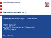 Vorlage PowerPoint-Präsentation - GDI-Südhessen