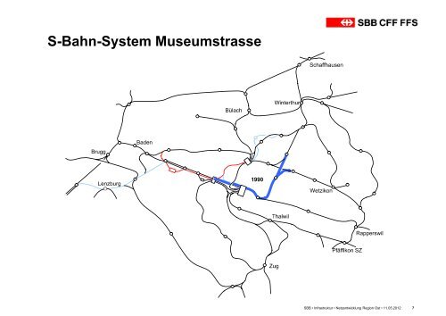 Entwicklung der Bahninfrastruktur im Grossraum von Zürich - gdi