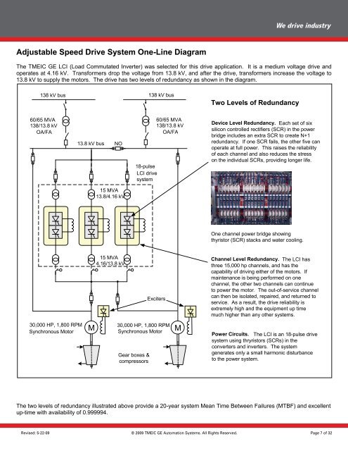 Drive Solutions for the Global Oil and Gas Industry ... - GE Energy