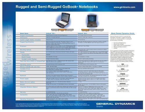 Rugged and Semi-Rugged GoBook® Notebooks - Itronix
