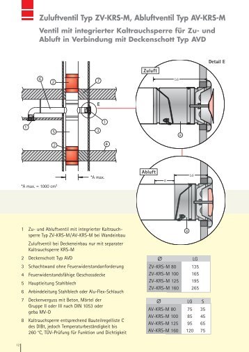 Produktbeschreibung - geba Brandschutz