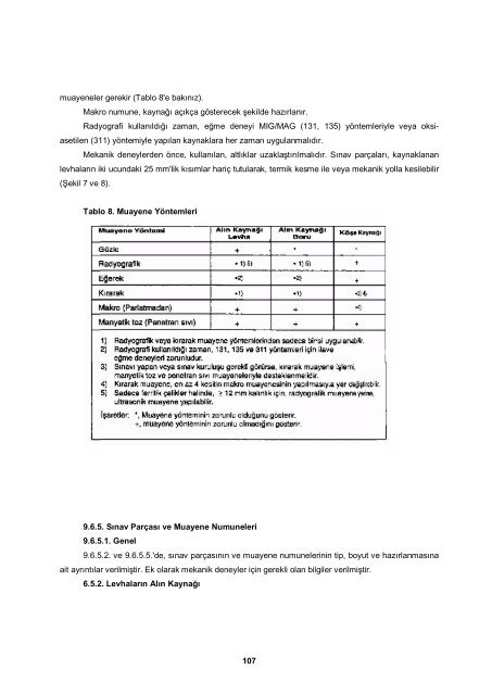 Kaynak ve NDT Personelinin Eğitimi ve ... - Gedik Eğitim Vakfı