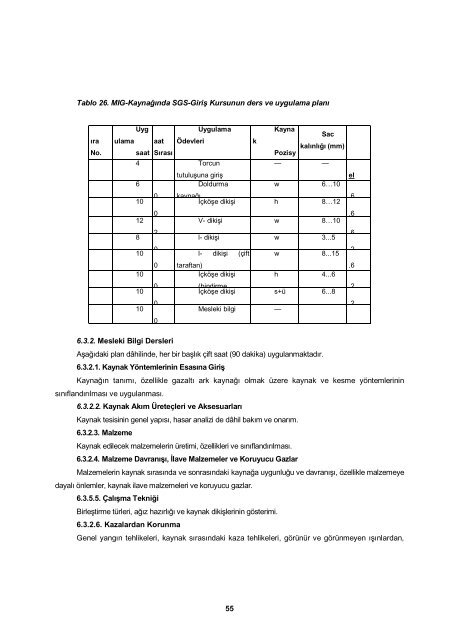 Kaynak ve NDT Personelinin Eğitimi ve ... - Gedik Eğitim Vakfı