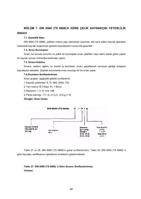 Kaynak ve NDT Personelinin Eğitimi ve ... - Gedik Eğitim Vakfı