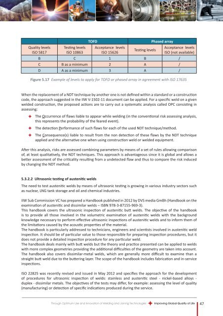 Improving Global Quality of Life