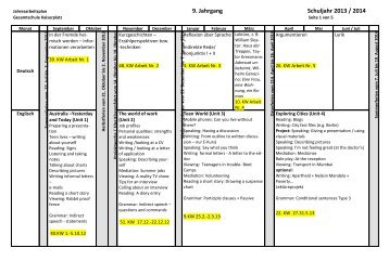 Jahresarbeitsplan Stufe 9 - Gesamtschule Kaiserplatz