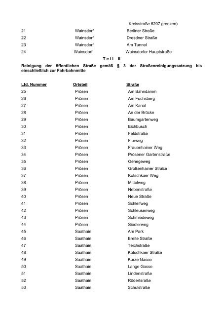 Straßenreinigungssatzung - Gemeinde Röderland