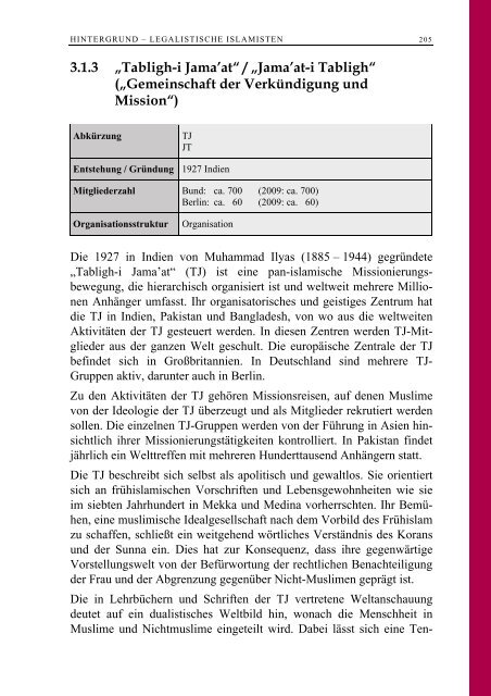 Verfassungsschutzbericht 2010 - U18