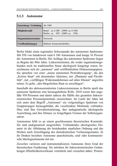 Verfassungsschutzbericht 2010 - U18