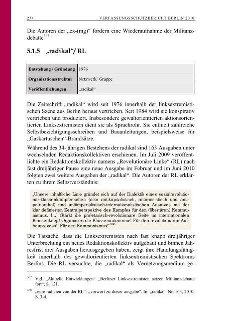 Verfassungsschutzbericht 2010 - U18